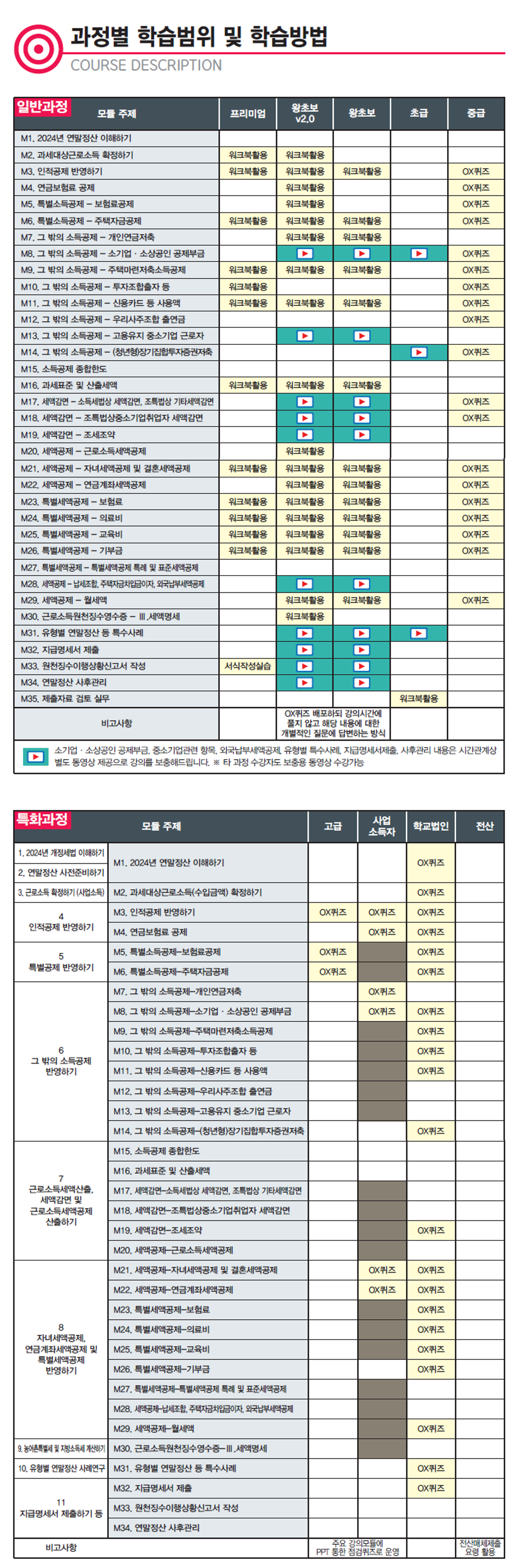 로드맵.png