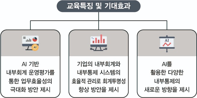 교육특징 및 기대효과.jpg